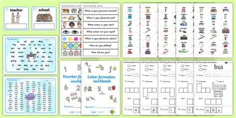 Free Resources for Beginners .